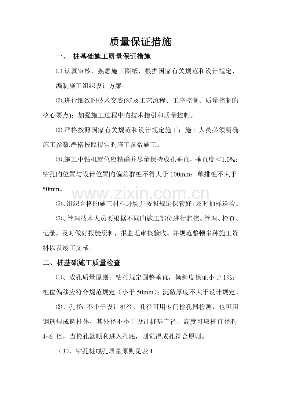 冲击钻孔质量保证措施.doc_第1页