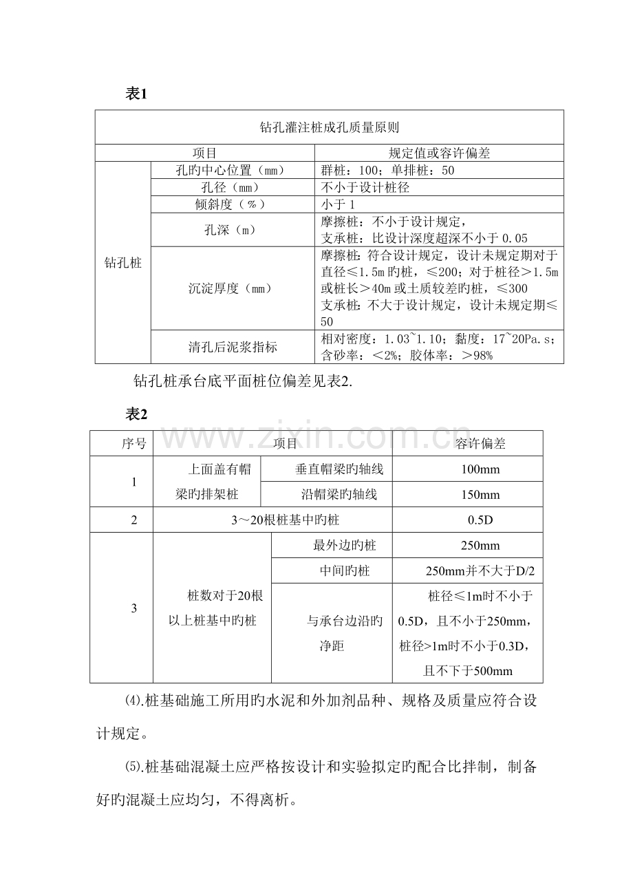 冲击钻孔质量保证措施.doc_第2页