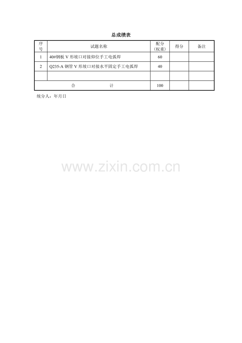 焊工高级技能评分记录表.doc_第1页