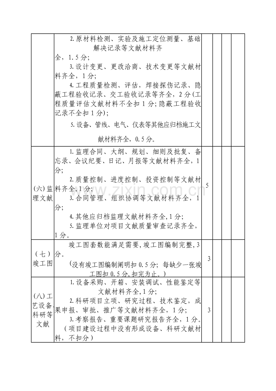 档案验收标准.doc_第3页