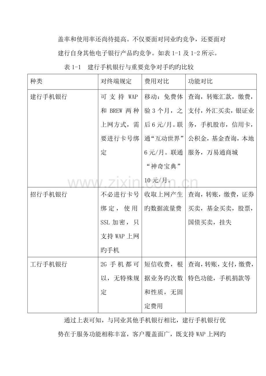 建设银行手机银行校园营销推广方案.doc_第3页