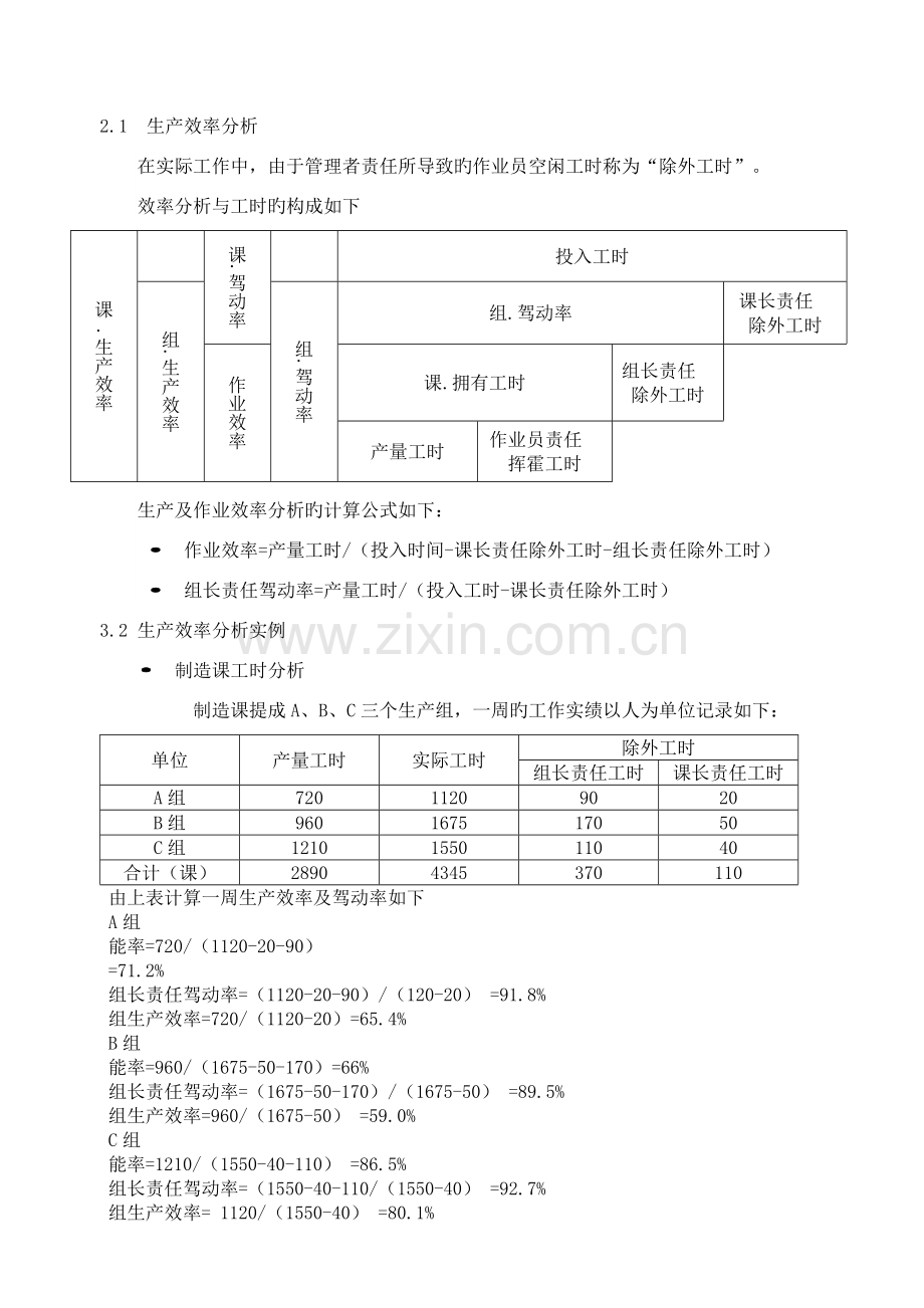 PAC绩效分析.doc_第2页