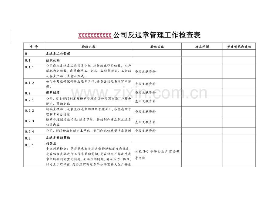 反违章管理工作检查表.doc_第1页