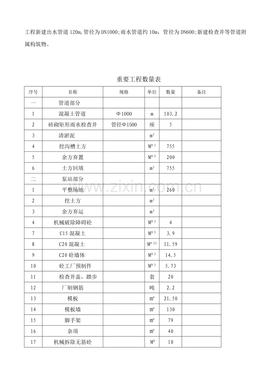 范庄泵站施工方案.doc_第2页