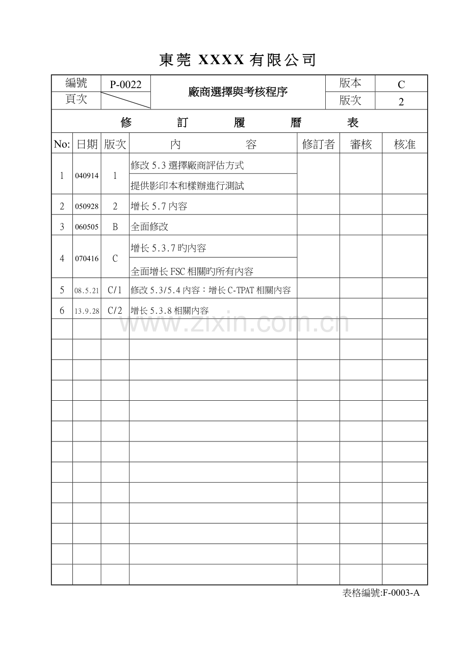 供应商选择与考核程序.doc_第2页