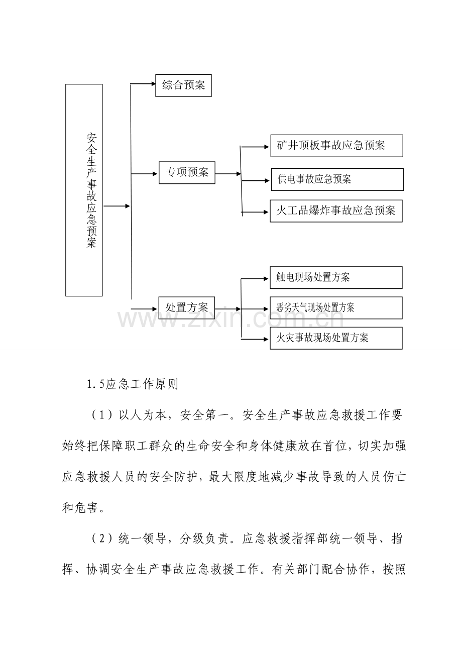 肥城通力萤石开发有限公司应急预案.doc_第3页