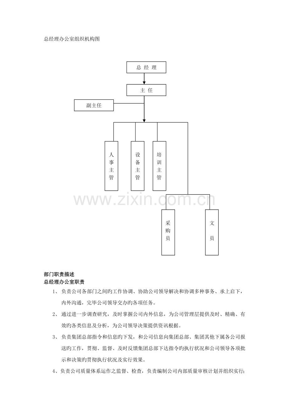 总经理办公室制度牌内容.doc_第1页