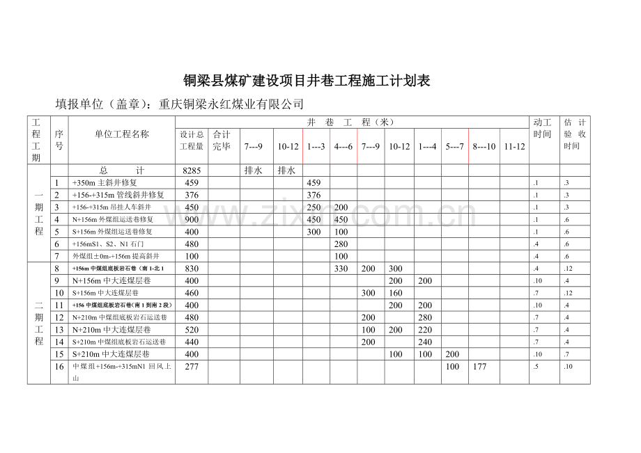 建设项目井巷工程施工计划表.doc_第1页