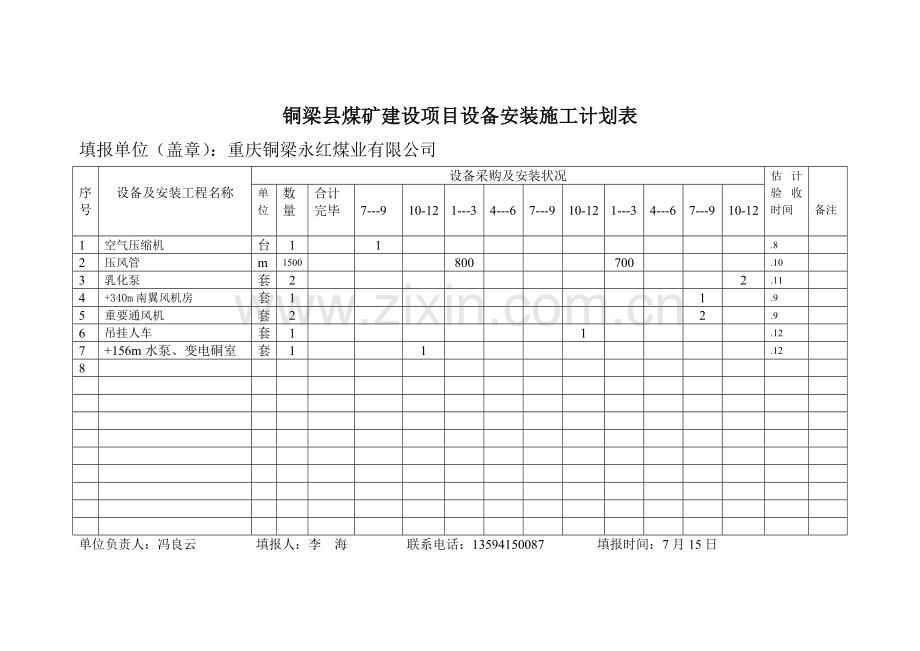 建设项目井巷工程施工计划表.doc_第3页