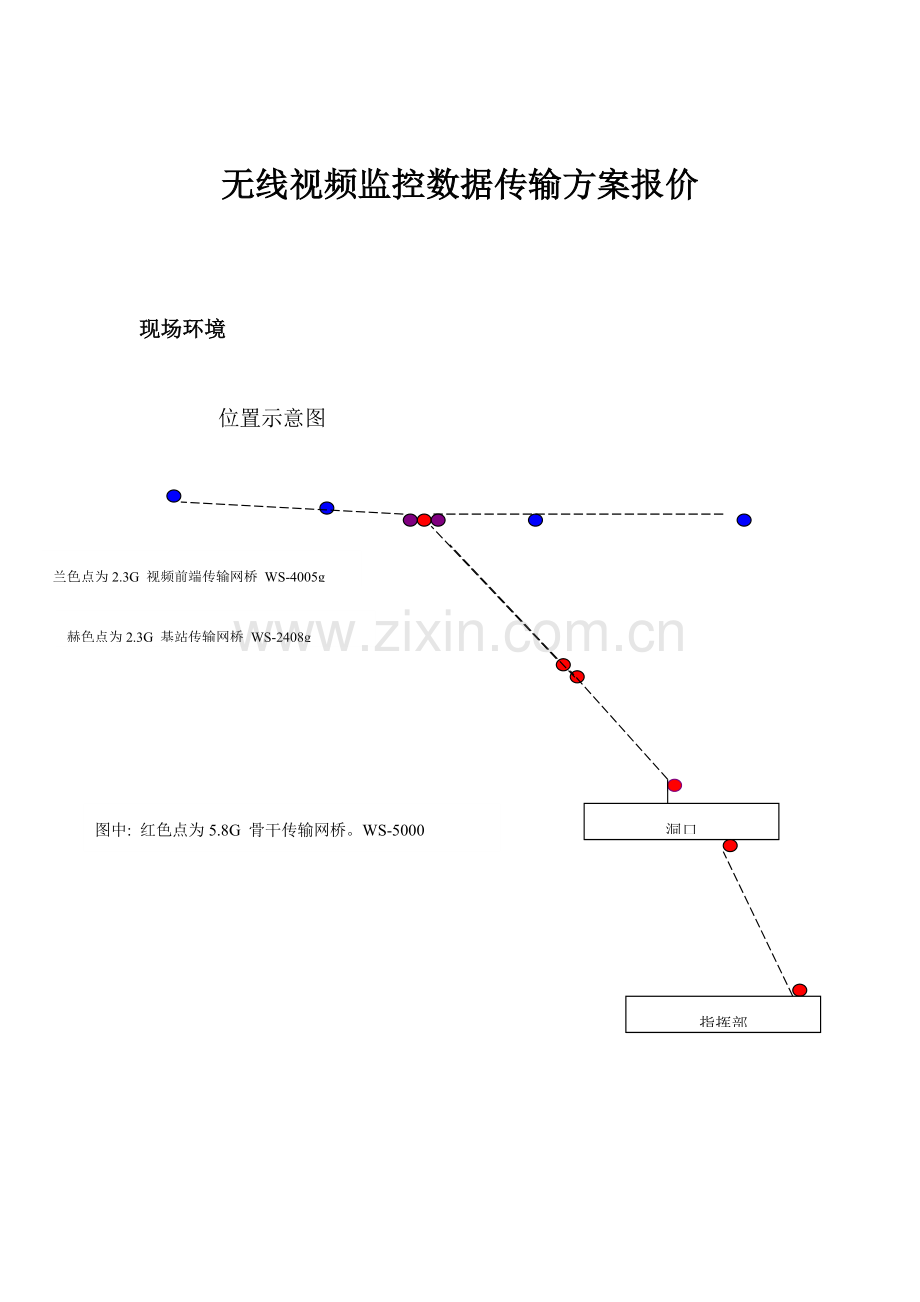 隧道无线视频监控方案.doc_第2页