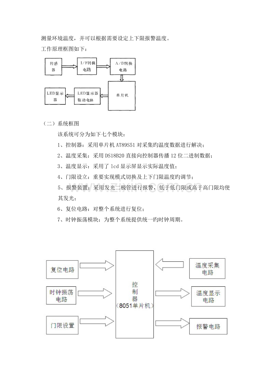 数字温度计总结报告.docx_第3页