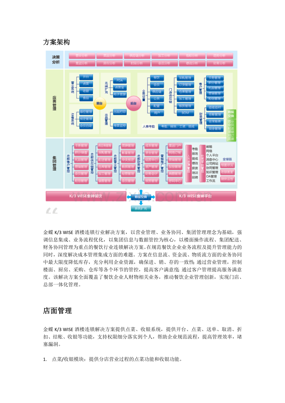 酒楼连锁行业解决方案.docx_第2页