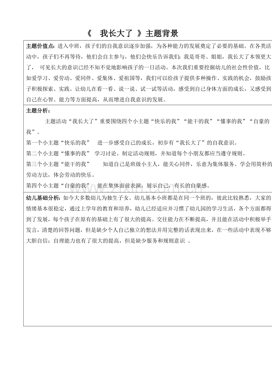 中班我长大了主题资料.doc_第2页