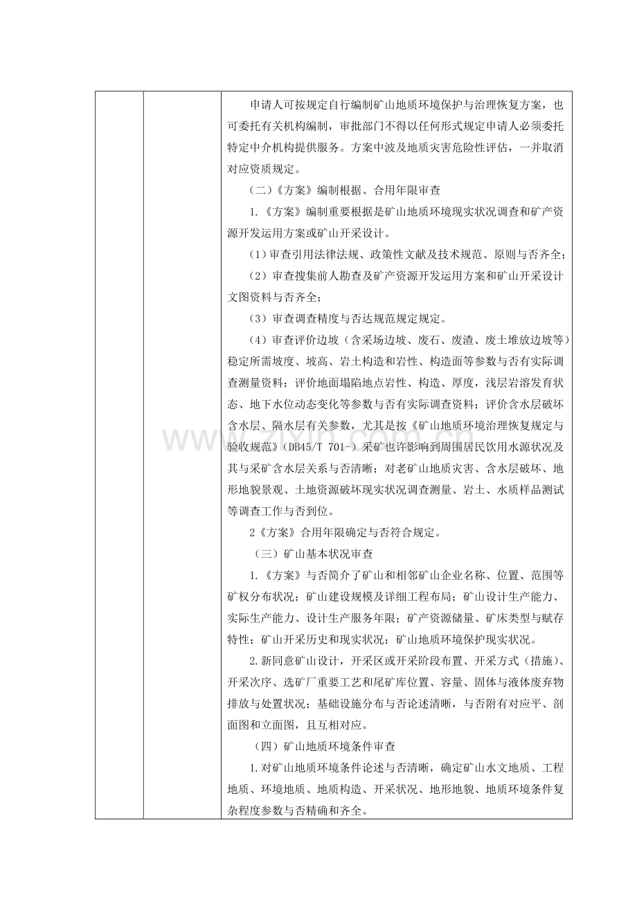 矿山地质环境保护与治理恢复方案批准.doc_第2页