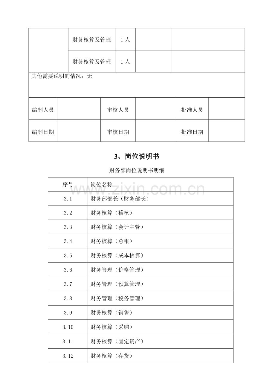 财务部职能职责及岗位说明书.doc_第3页