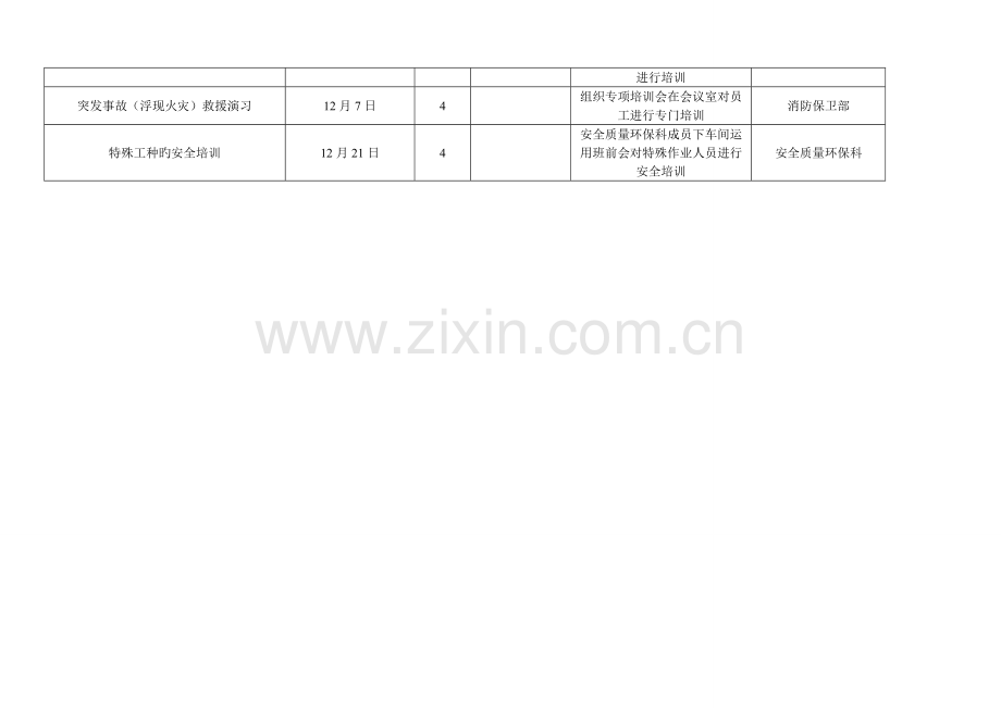 员工安全培训计划表.doc_第3页