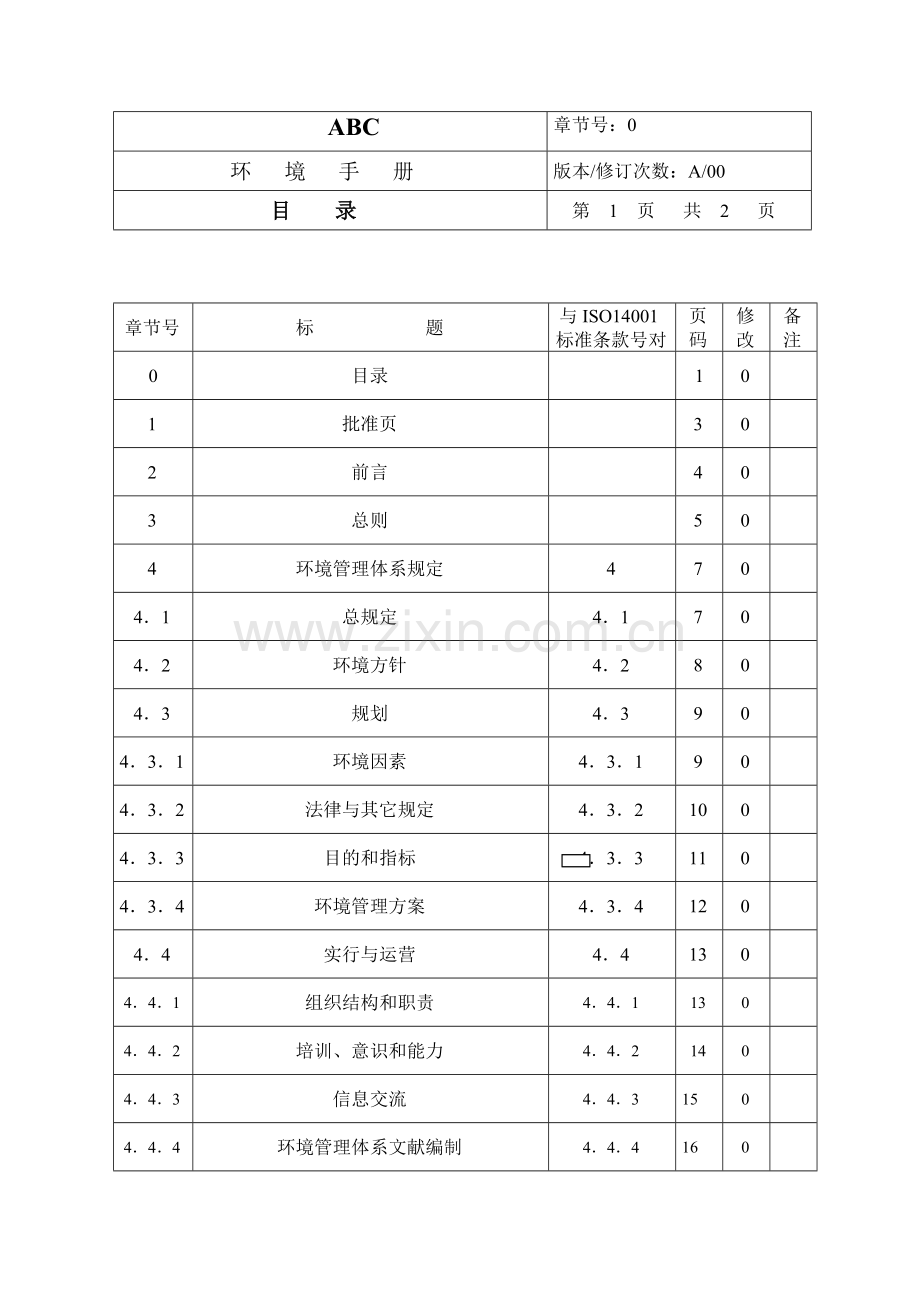 环境管理手册-样本.doc_第2页