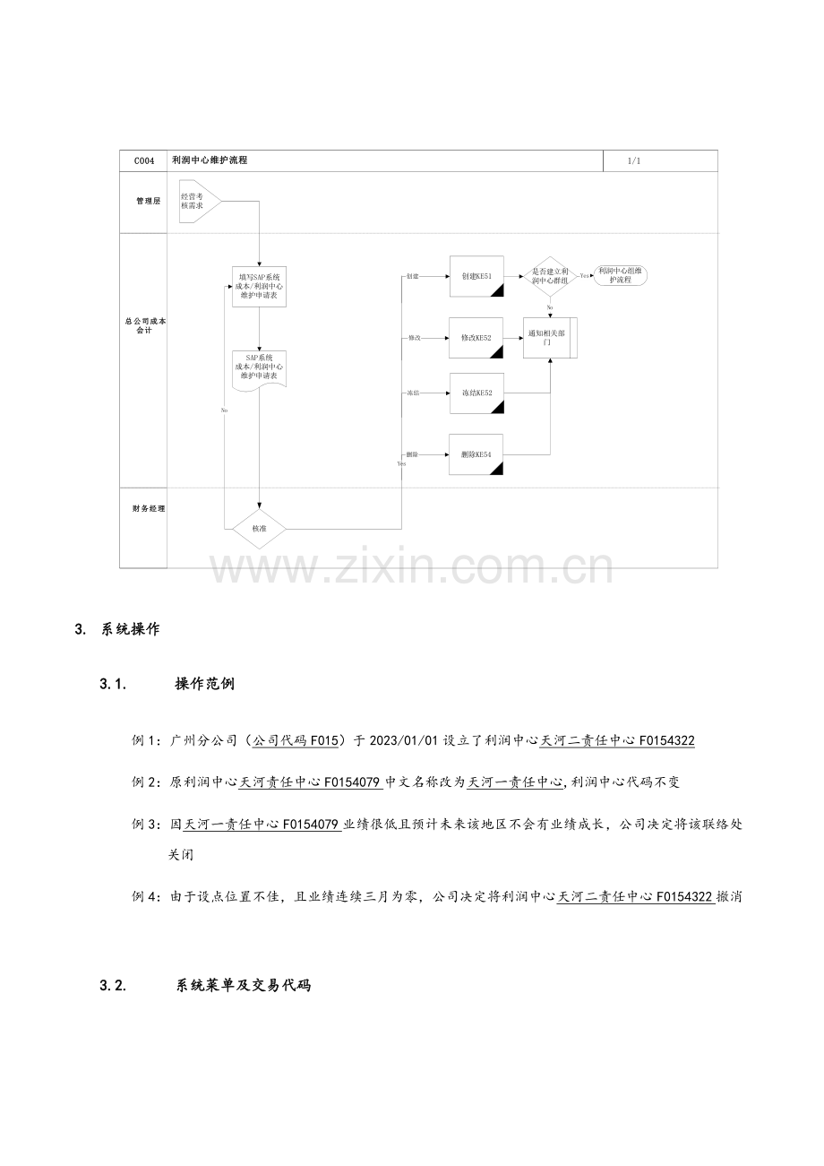 家具有限公司利润中心维护流程.doc_第3页