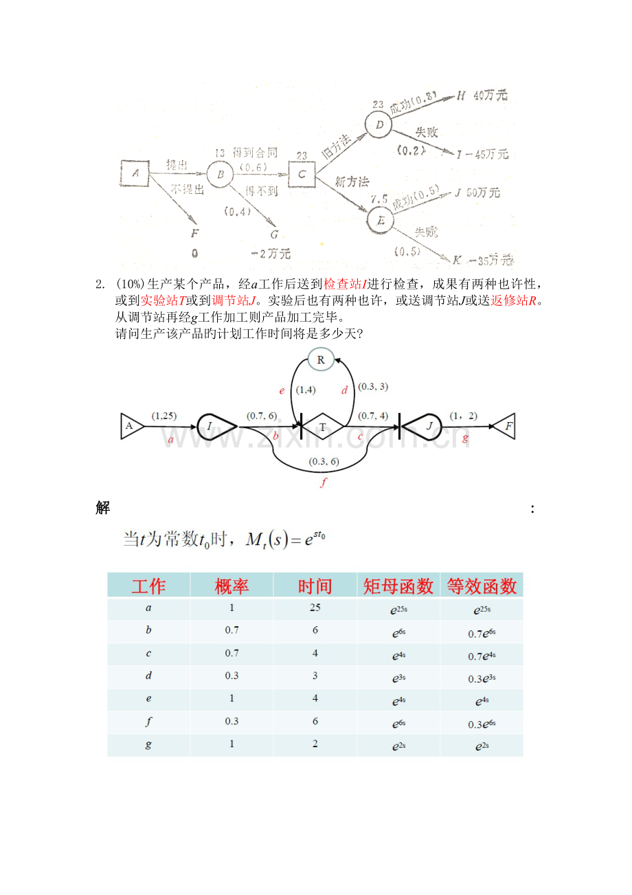 项目风险管理试卷解答题部分.docx_第2页