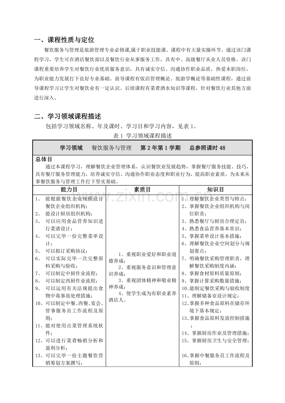 餐饮管理课程标准.doc_第2页