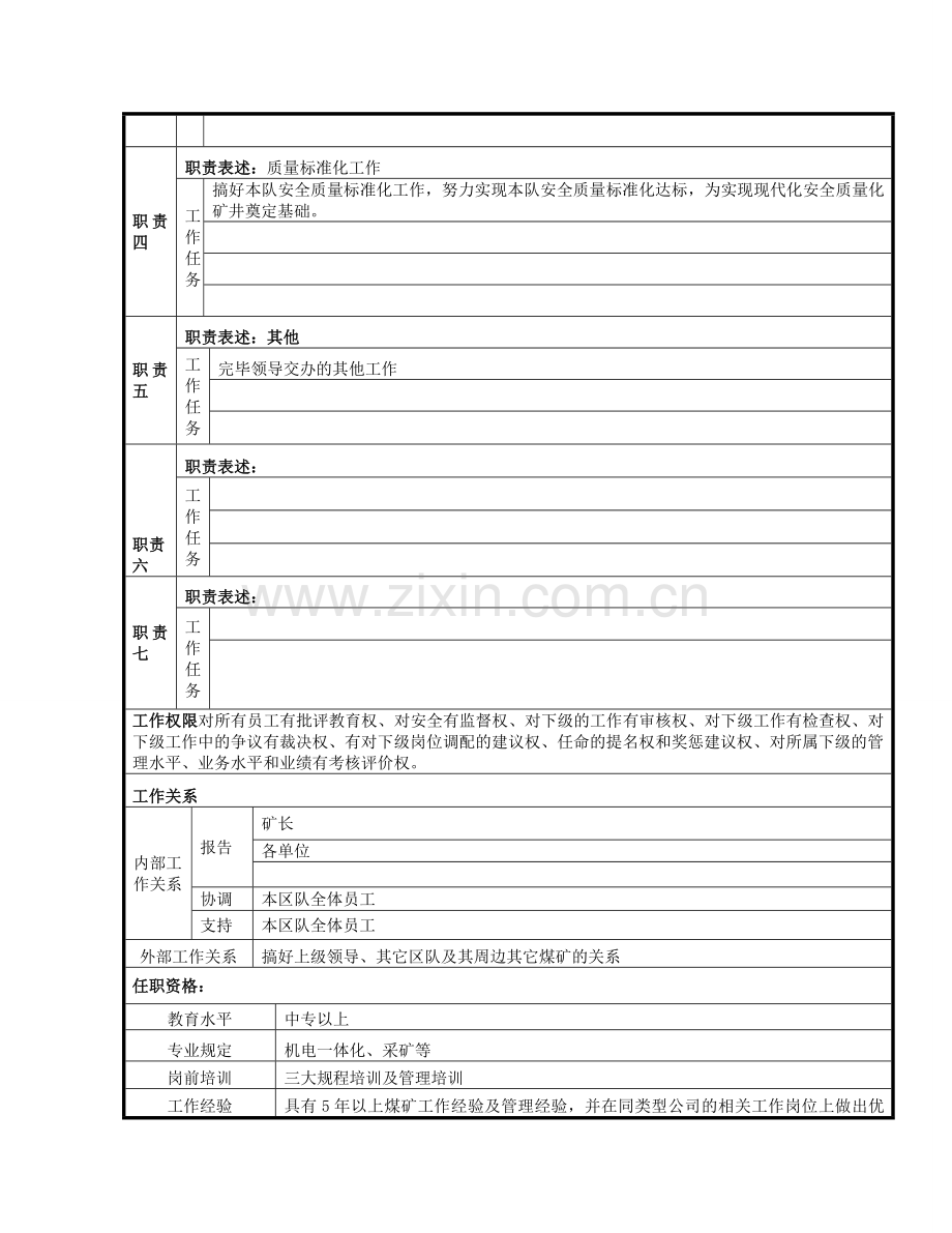 机运队岗位职责说明.doc_第2页