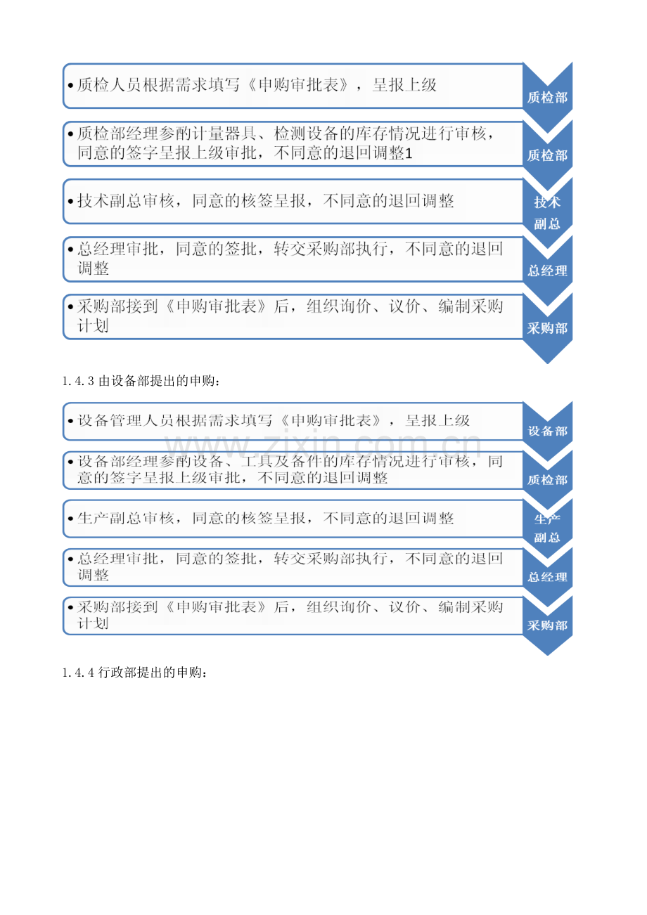 乐海采购管理制度.doc_第3页