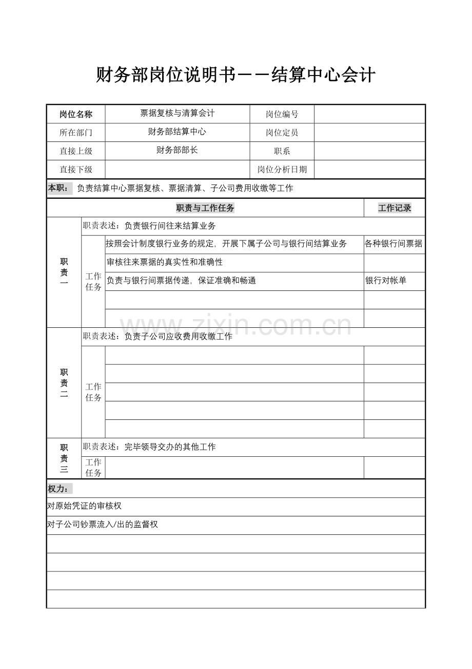 新版财务部岗位说明书.doc_第1页