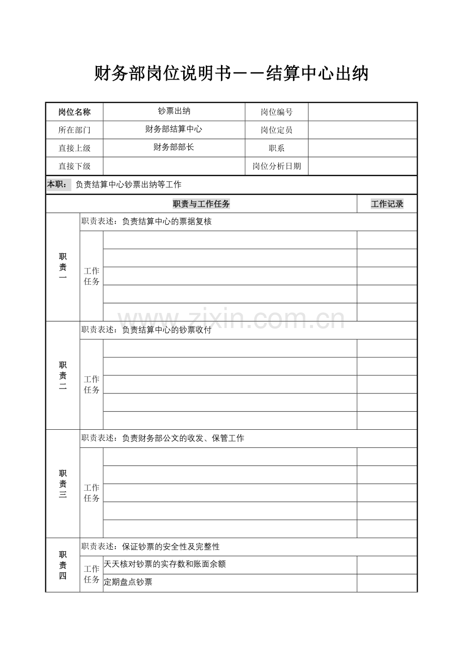 新版财务部岗位说明书.doc_第3页