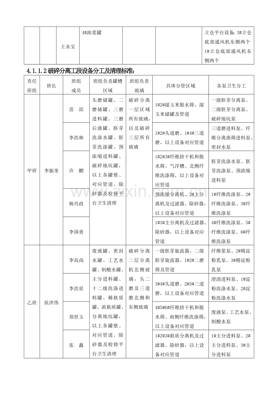 淀粉二车间清洁生产方案.doc_第3页