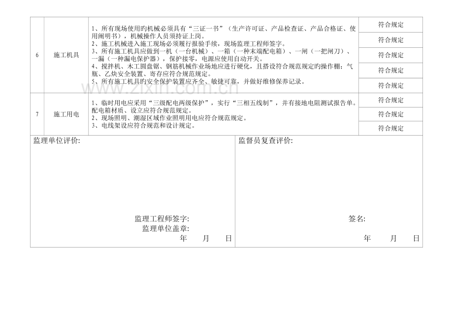 安全措施费用申请表.doc_第3页