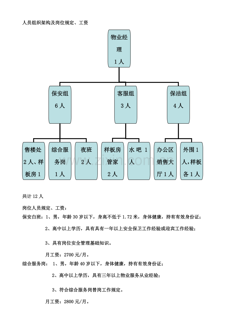 东昌御府售楼处物业服务方案.doc_第2页