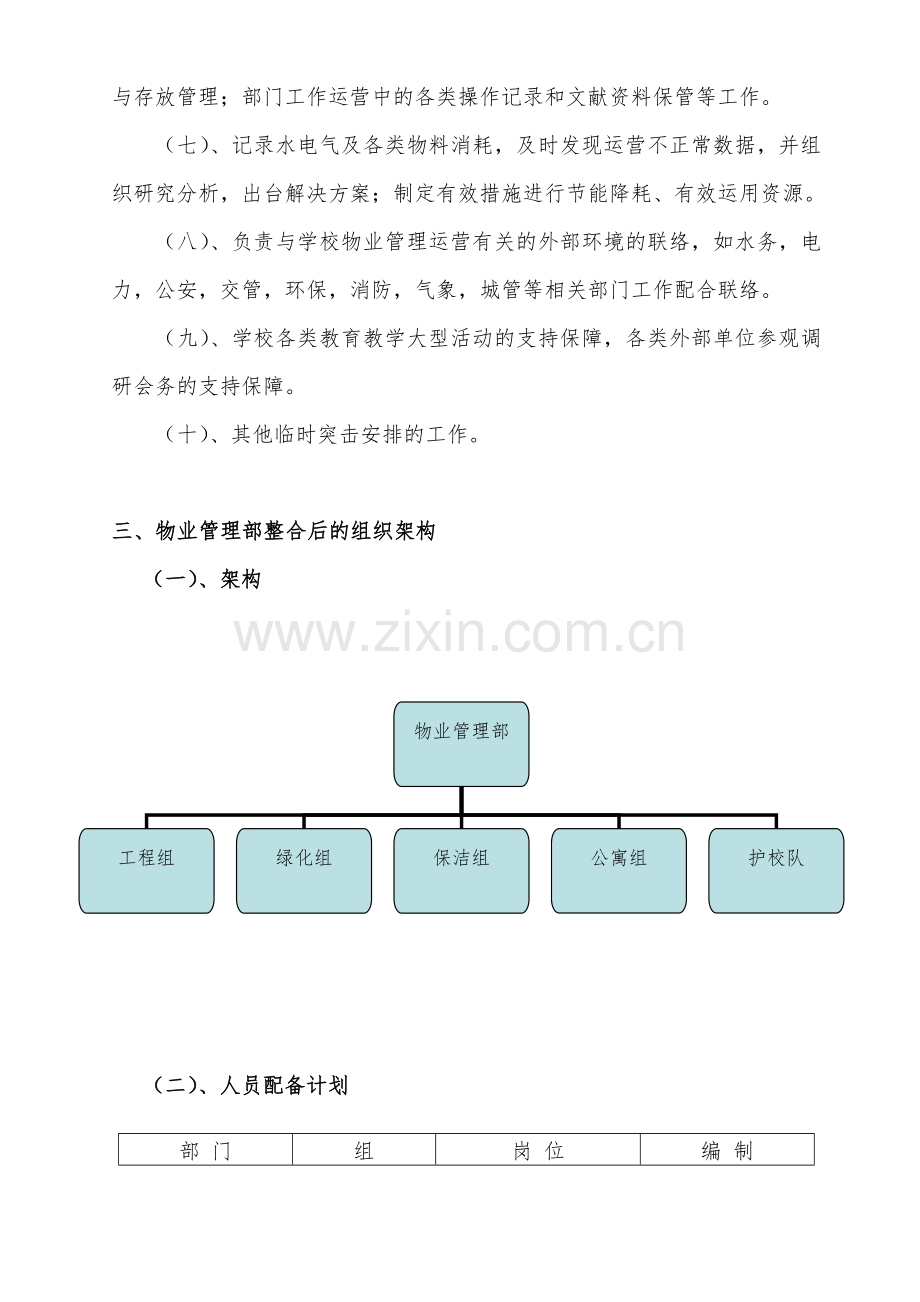 物业部工作方案.doc_第3页