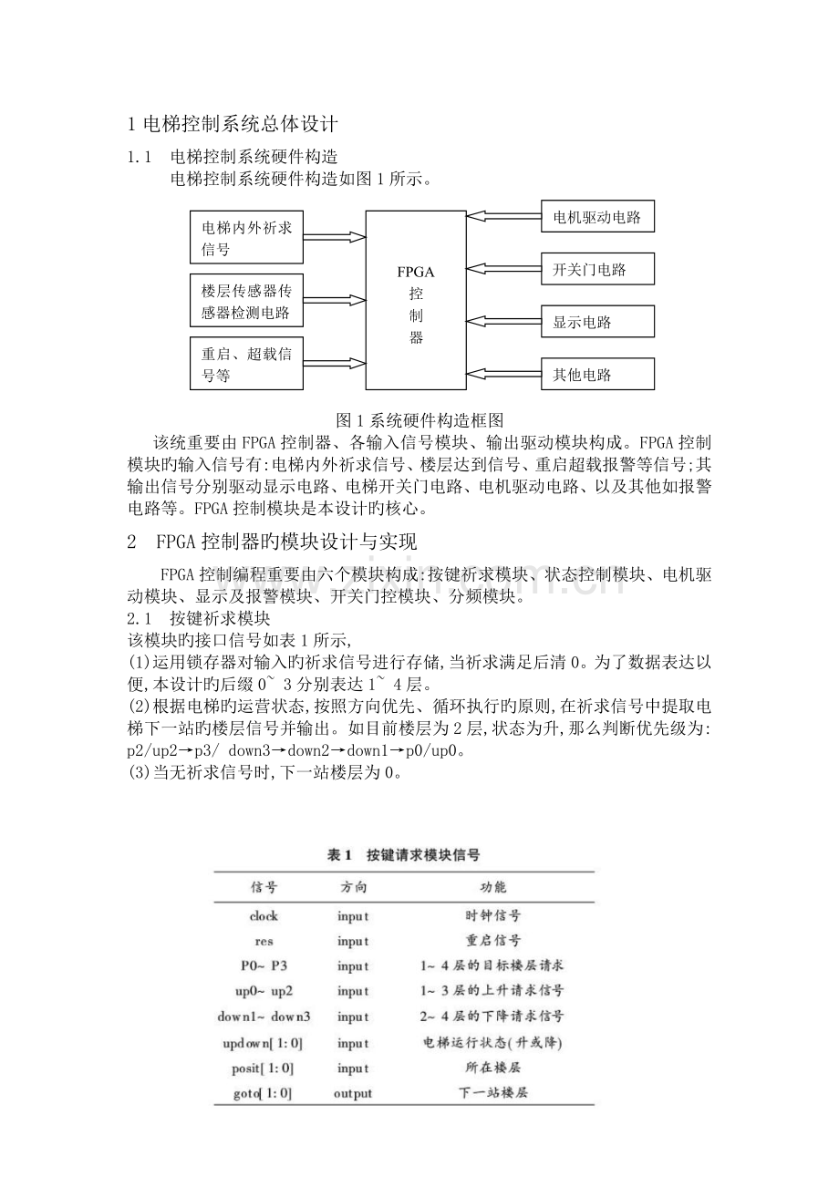 基于FPGA的电梯控制器系统设计.doc_第2页