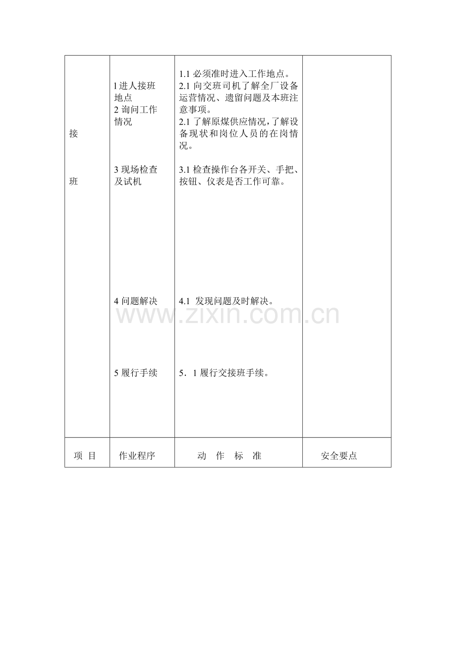 选煤厂岗位标准化作业标准.doc_第3页