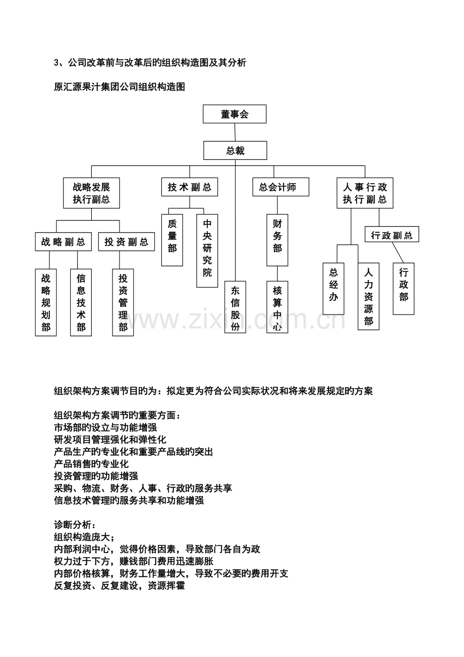 汇源果汁集团公司组织结构图.doc_第2页