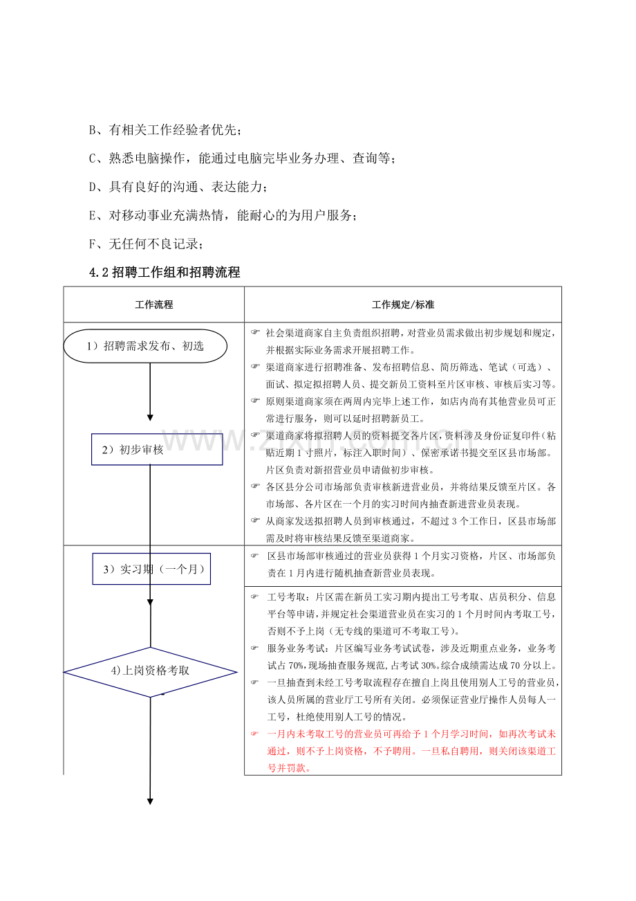 移动社会渠道营业员管理规范.doc_第3页