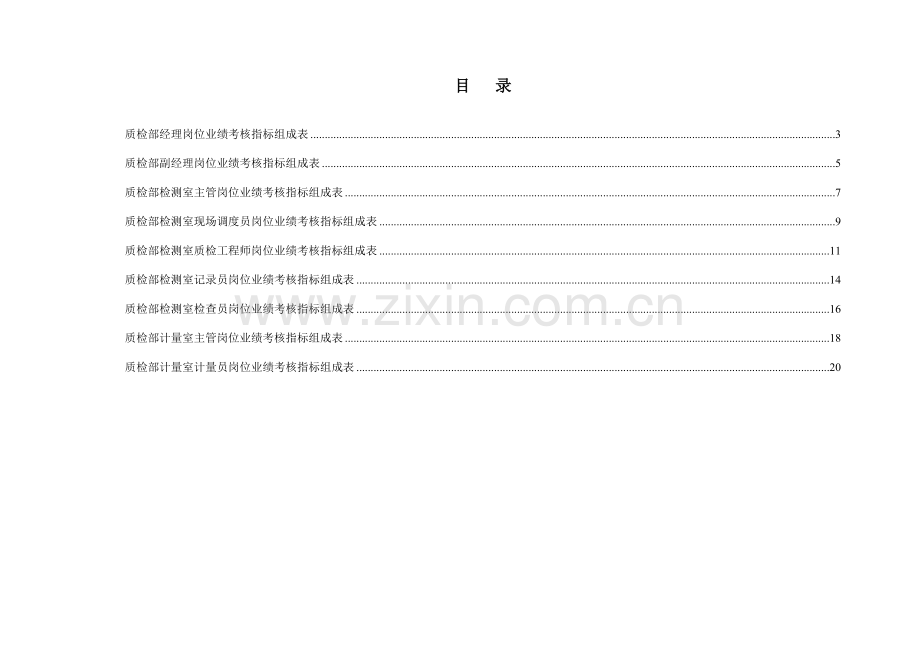 质检部绩效考核指标.doc_第2页