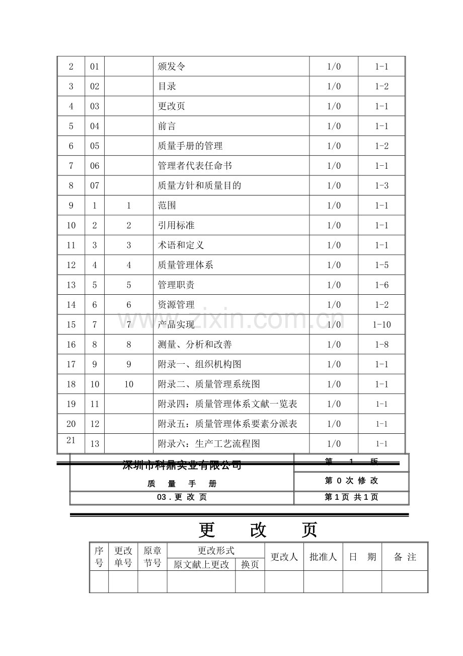 深圳市五金实业有限公司质量手册.doc_第3页