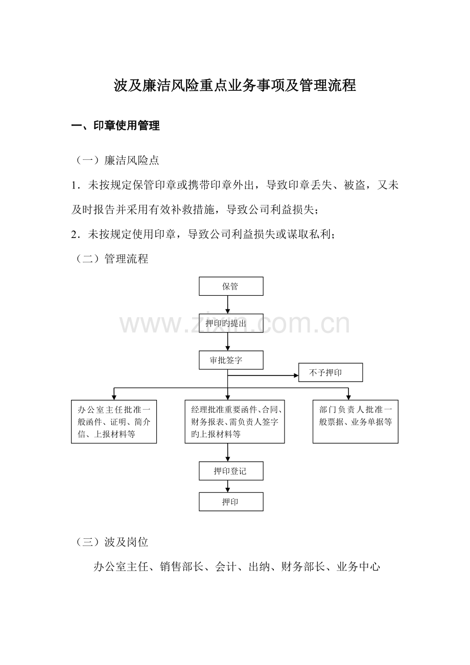 廉洁风险点岗位防控措施.doc_第3页