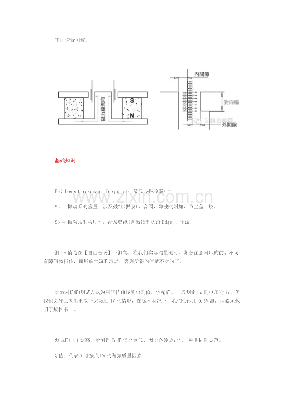 你不得不知道的喇叭基础知识.docx_第2页