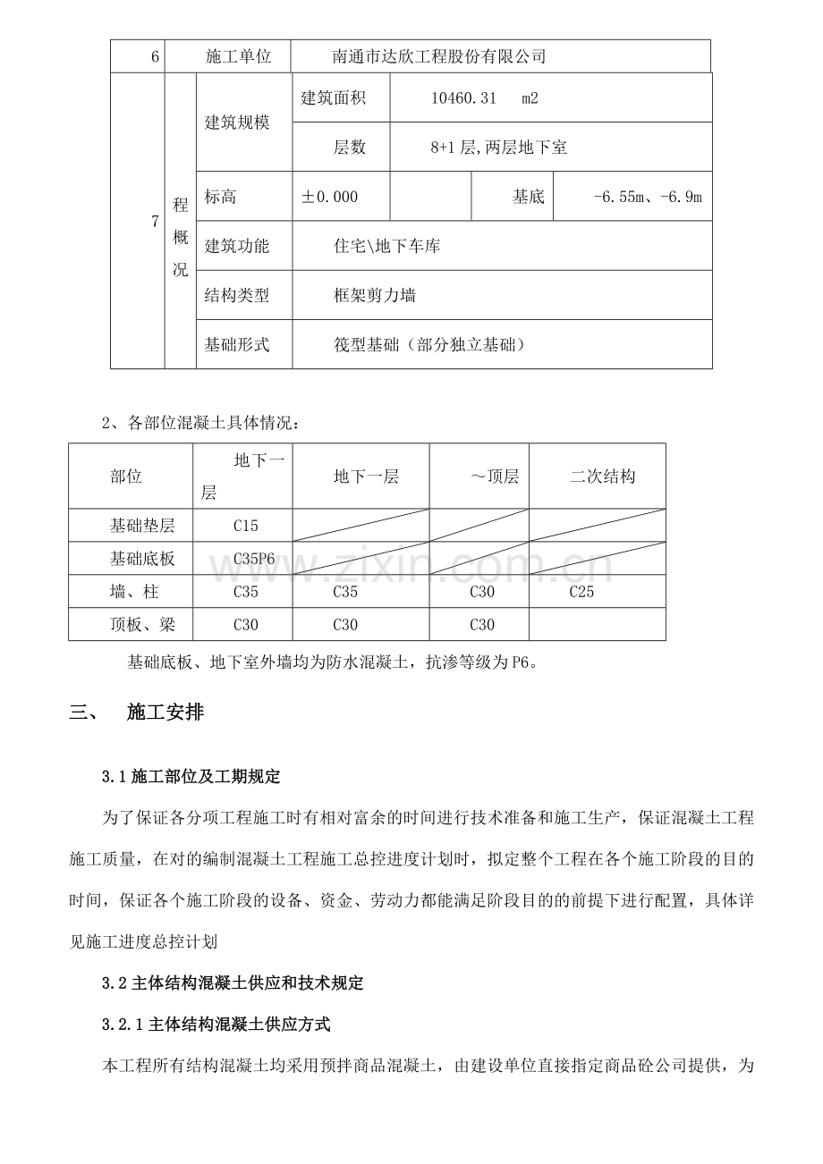 混凝土施工方案培训资料.doc_第3页