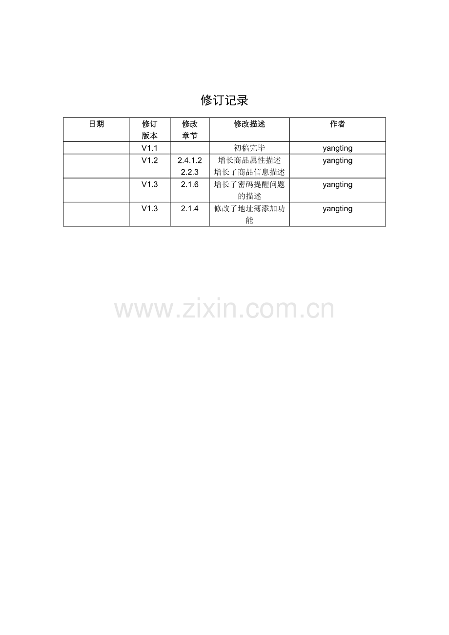 商城需求规格说明书.doc_第2页