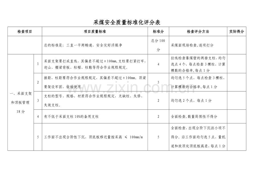 质量标准化等级评分表.doc_第1页