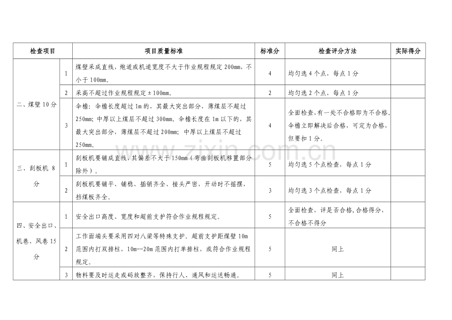 质量标准化等级评分表.doc_第2页