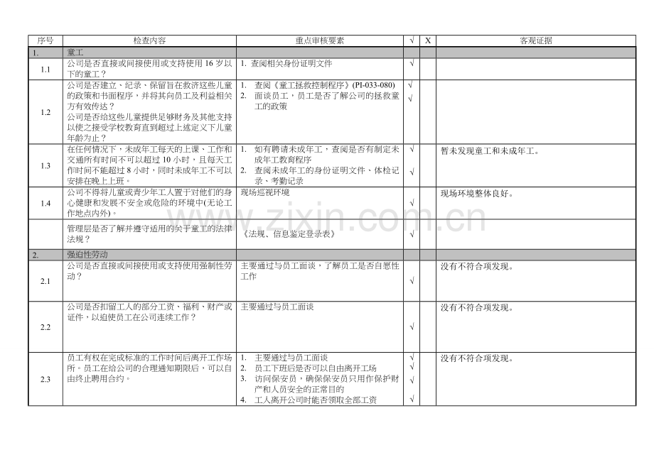 社会责任自我评审报告.doc_第1页