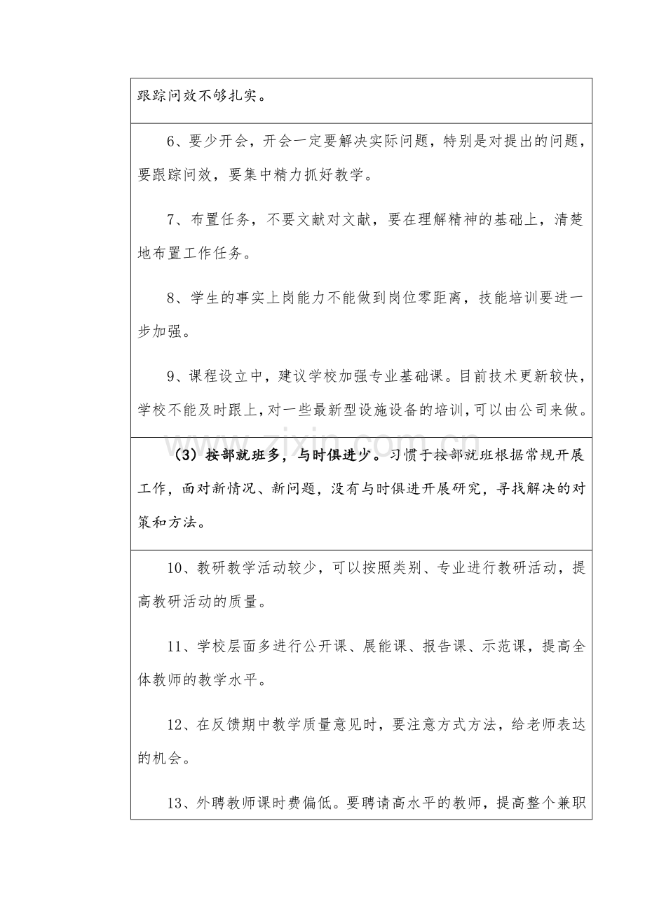 学校四风问题突出表现及意见汇总表.doc_第2页