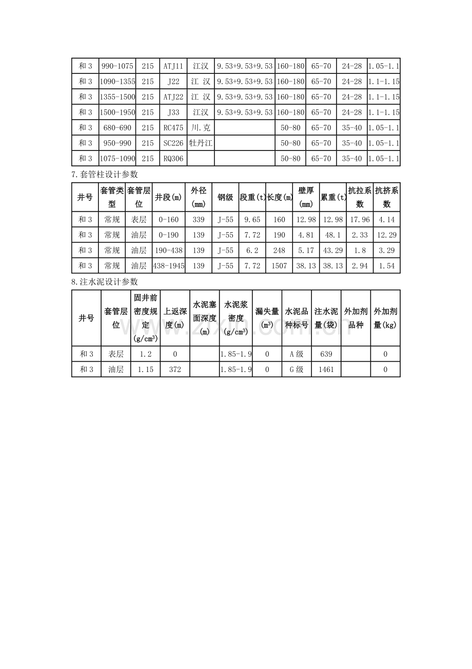 钻井工程课程设计.doc_第3页