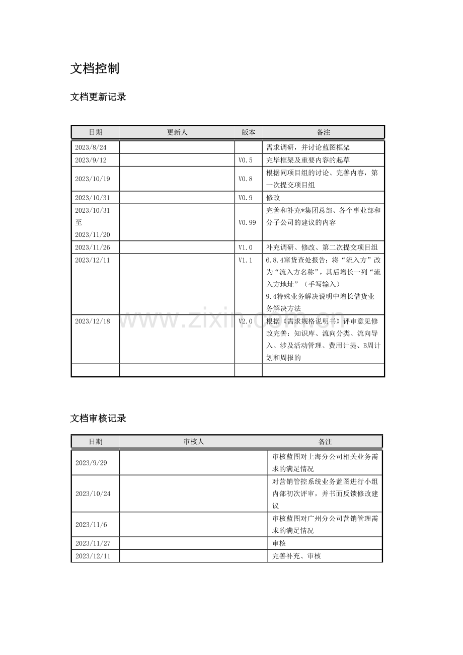 htc集团CRM业务蓝图调研报告.docx_第2页