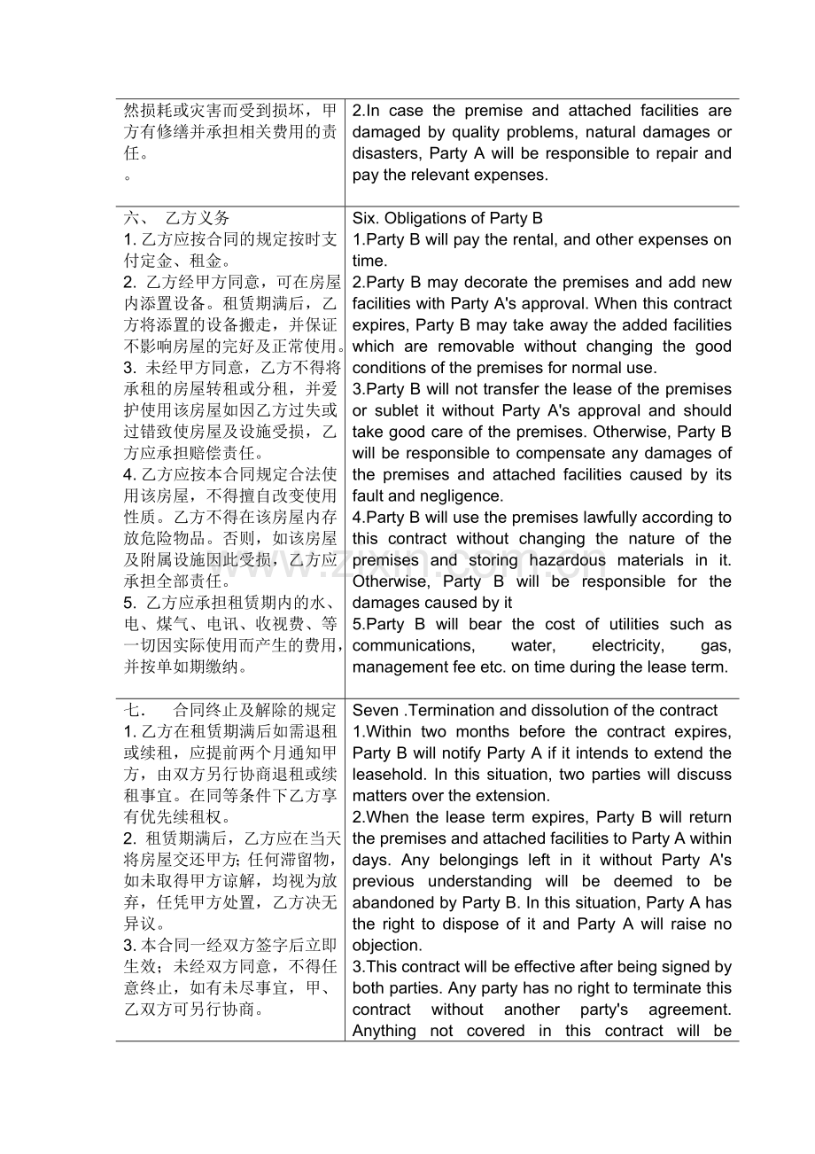 中英文租房合同[2](1).doc_第2页