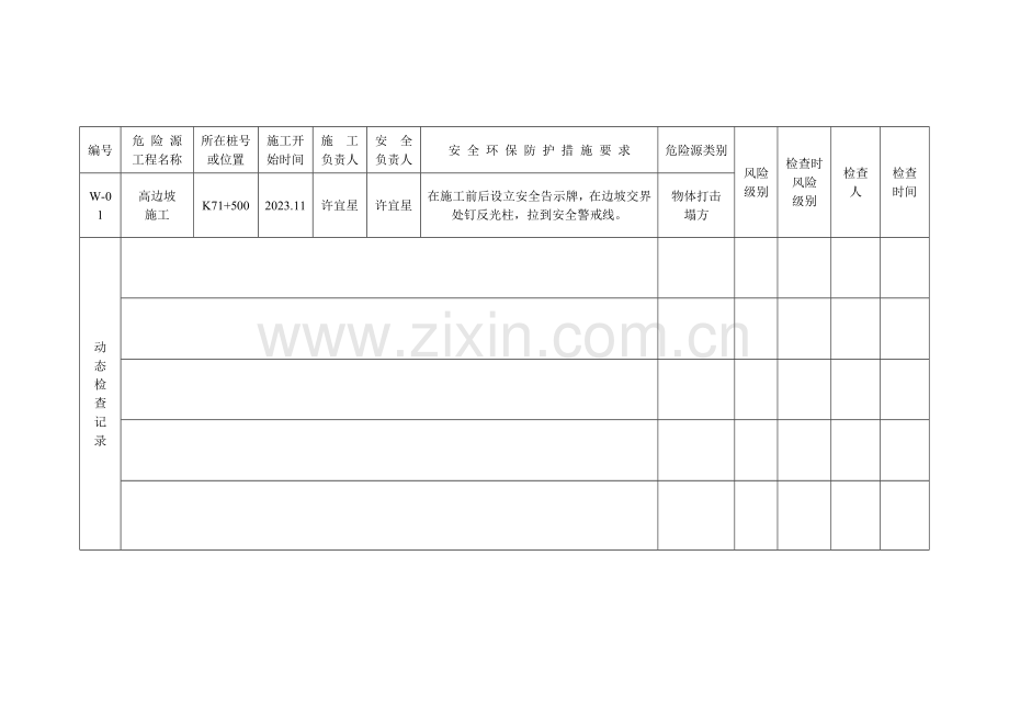 危险源动态管理表.doc_第1页